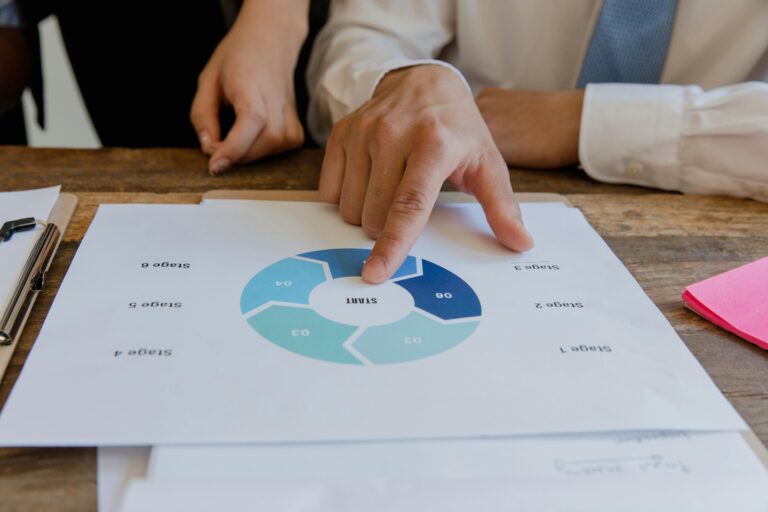 How to Start Digital Marketing with No Experience (Step-by-Step Guide)