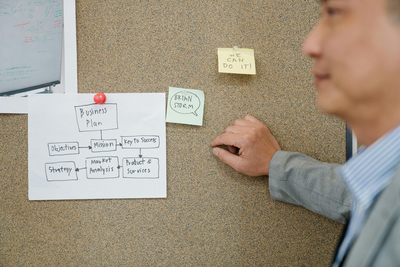 business success guide: essential skills every entrepreneur needs