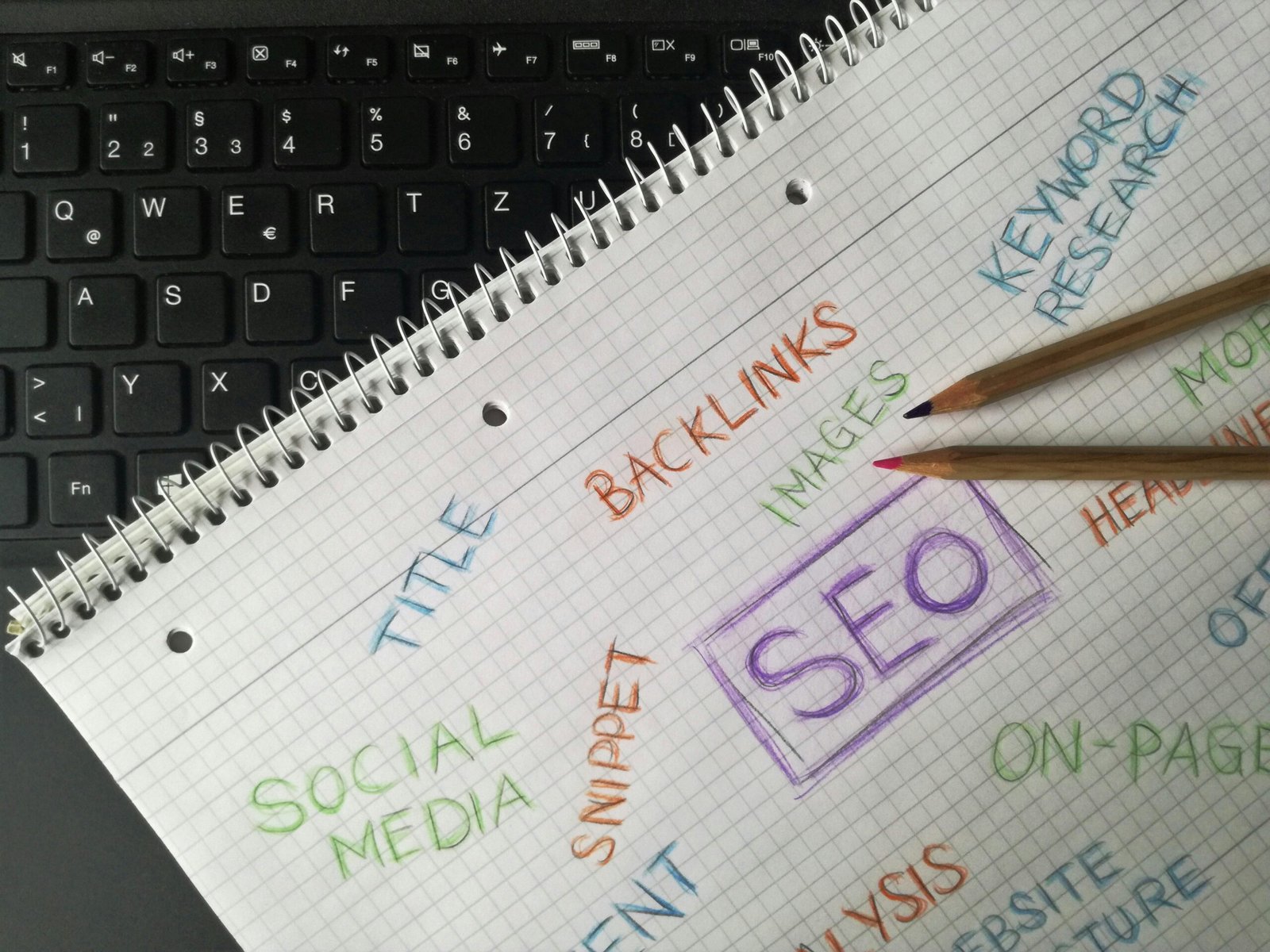 Search Engine Optimization (SEO): A Complete Marketing Guide for Beginners